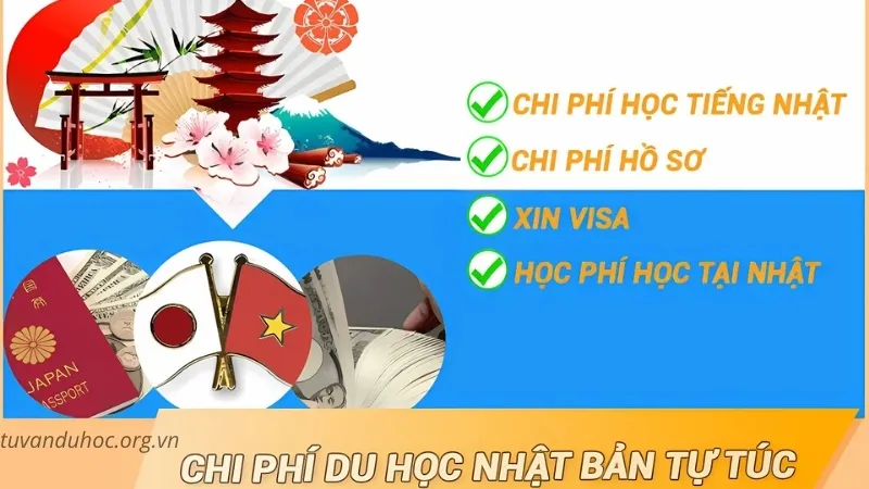 Chi phí du học Nhật Bản tự túc - Tất tần tật những gì bạn cần biết