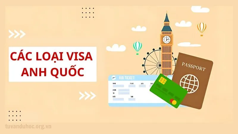 Tìm hiểu các loại visa Anh Quốc để chuẩn bị du học