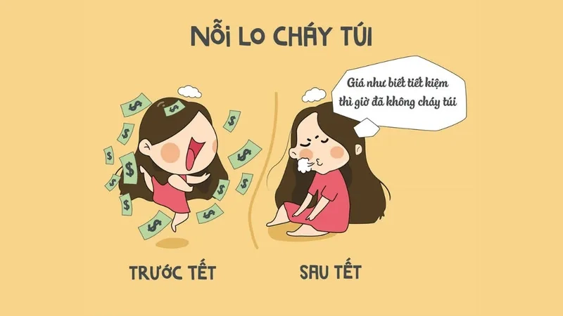 Avatar đón tết meme mang lại sự dễ thương cho ngày lễ