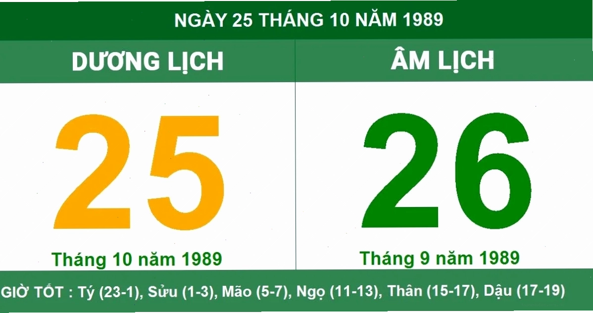 Kỹ thuật trồng cây vào giờ hoàng đạo để thu hút tài lộc